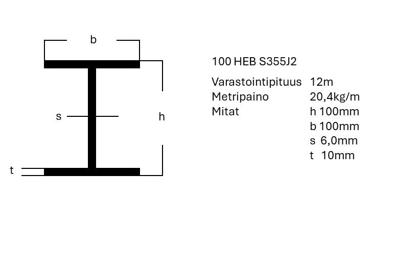 HEB-palkki S355