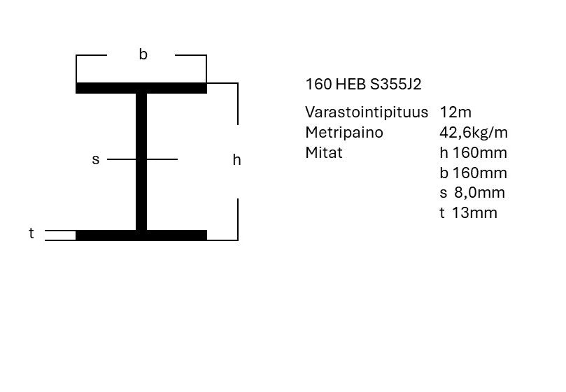 HEB-palkki S355