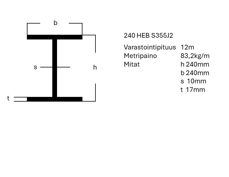 HEB-palkki S355