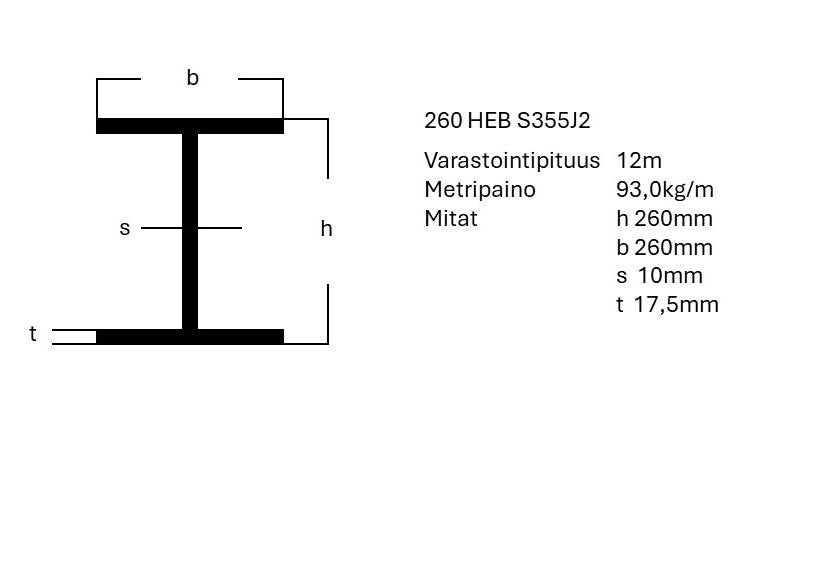 HEB-palkki S355