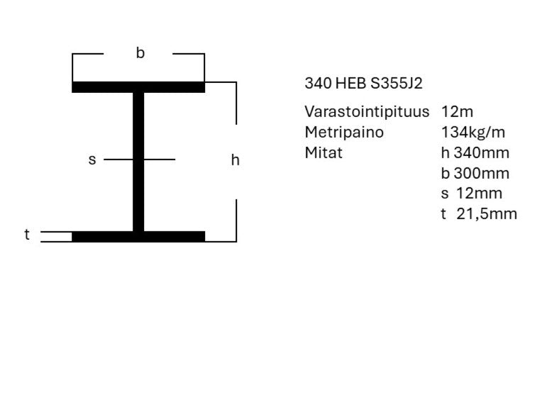 HEB-palkki S355