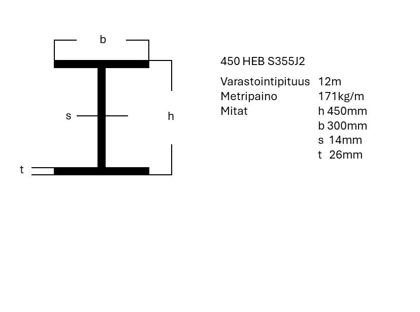 HEB-palkki S355