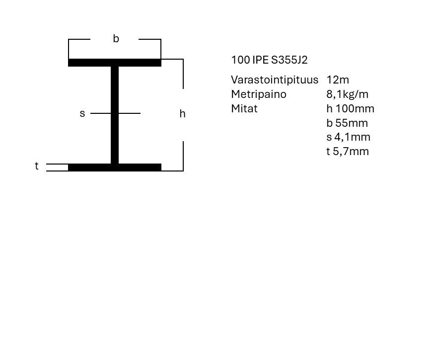 IPE-palkki S355