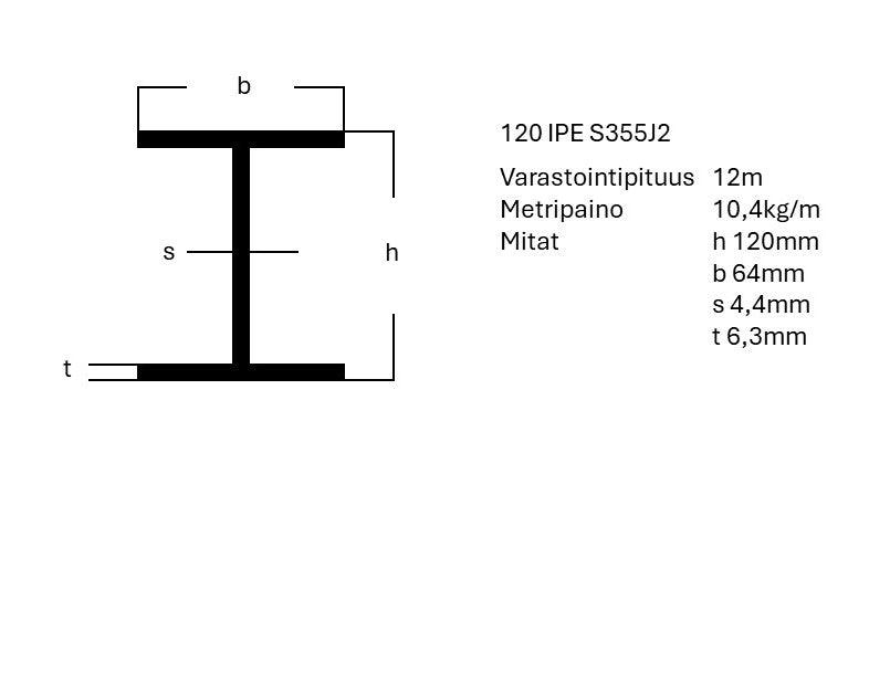 IPE-palkki S355